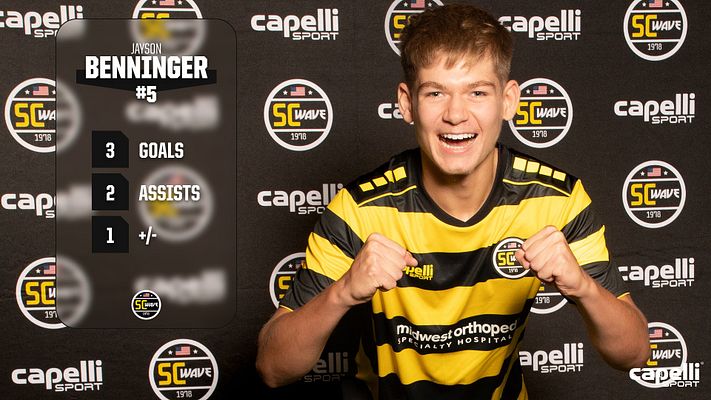 Multi-Format Player Stats (Flex Blur)