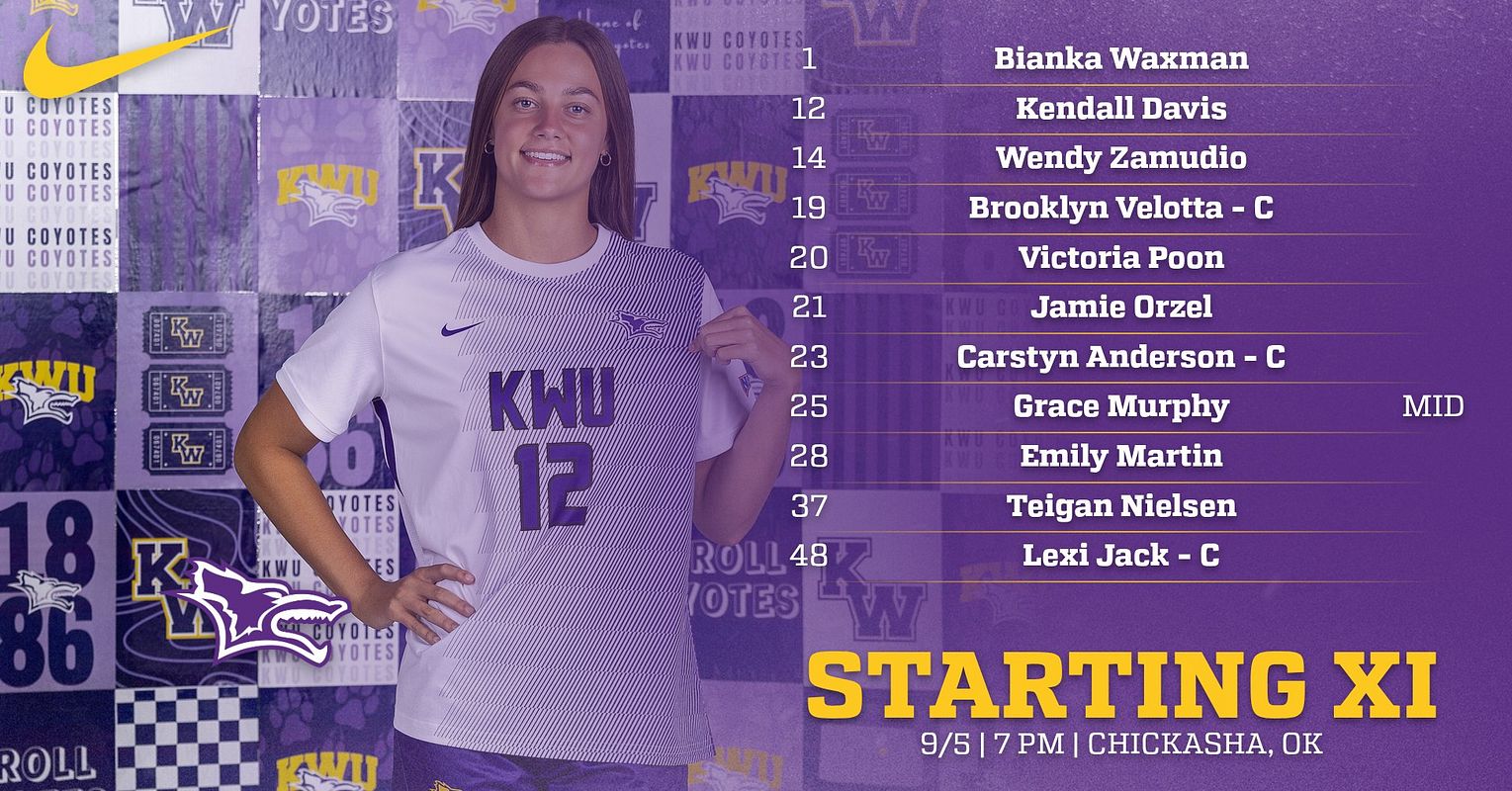 Real-world Lineup graphic