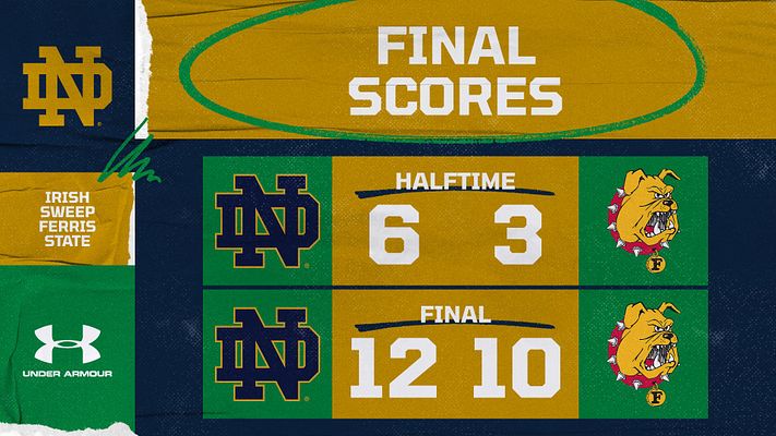 Multi-game scores template with gold and green design featuring two game matchups side-by-side, each with team logos, halftime and final score displays, and space for opponent information