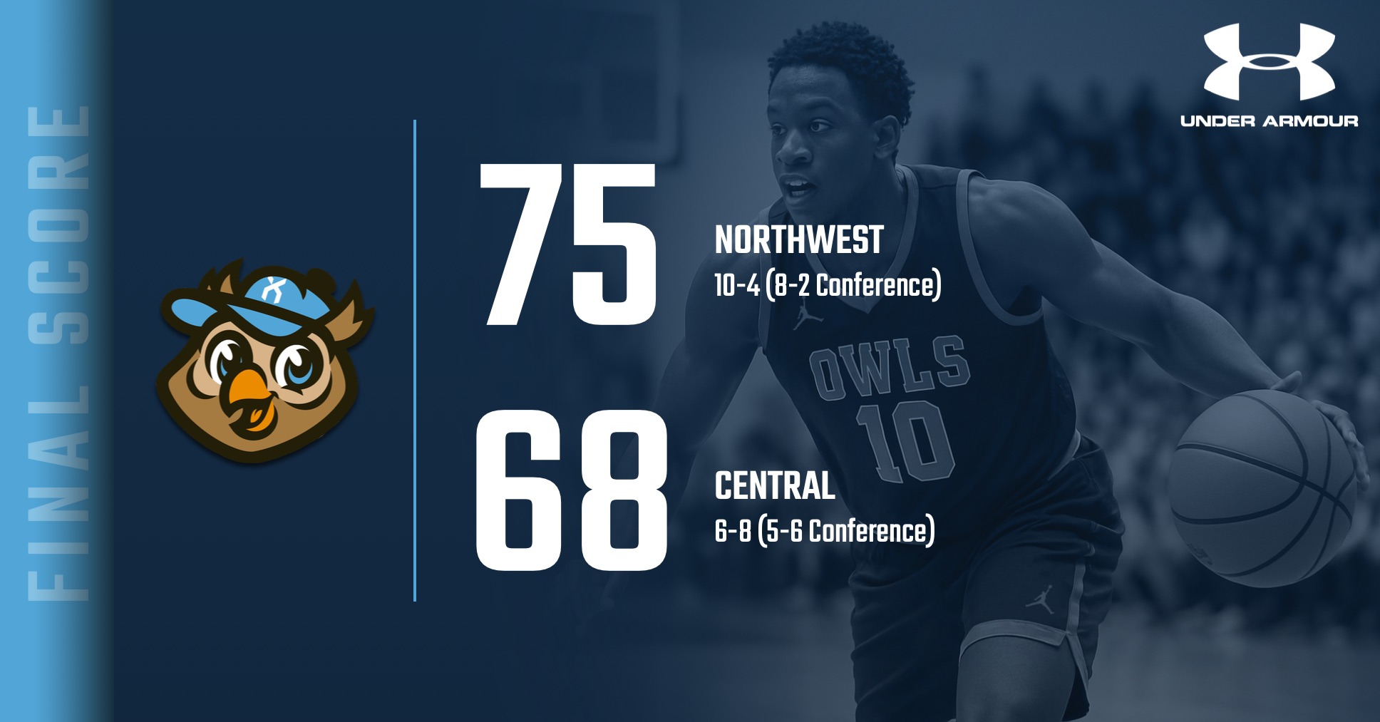 Final score template with dark blue background, player photo on right, large score numbers on left (75 vs 68), team logos and names with records, vertical gold stripe with 'Final Score' text, landscape format for social media sharing